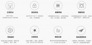 防伪溯源系统