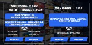 数字藏品NFT